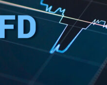 Cfds